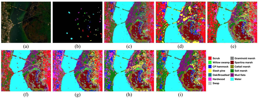 【论文翻译】Spectral-Spatial Residual Network for Hyperspectral Image ...