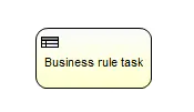 业务规则任务