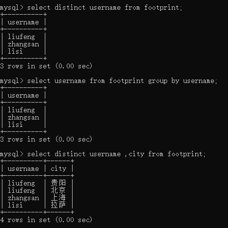 适合新手——MySQL中基于SQL语言增删改查等基础的练习大汇总RodmaChen的博客-