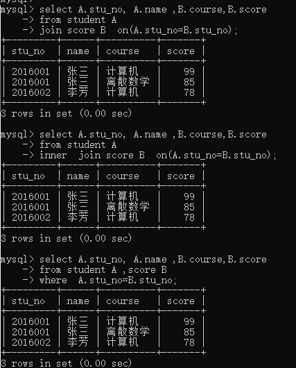 适合新手——MySQL中基于SQL语言增删改查等基础的练习大汇总RodmaChen的博客-