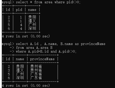 适合新手——MySQL中基于SQL语言增删改查等基础的练习大汇总RodmaChen的博客-