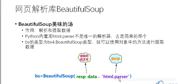 BeautifulSoup解析文本