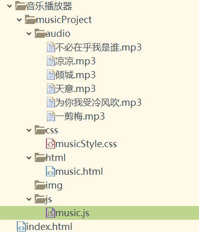 音乐播放器简谱_音乐播放器图片(3)