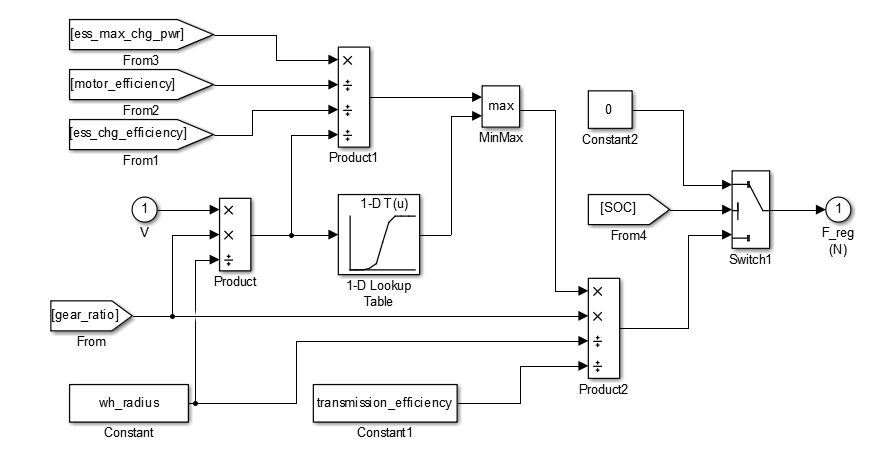 watermark,type_ZmFuZ3poZW5naGVpdGk,shadow_10,text_aHR0cHM6Ly9ibG9nLmNzZG4ubmV0L2M4NTc1OTM1MQ,size_16,color_FFFFFF,t_70