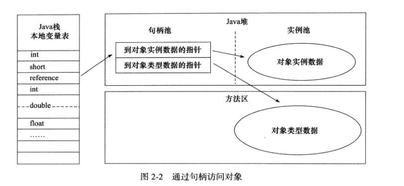 在這裡插入圖片描述