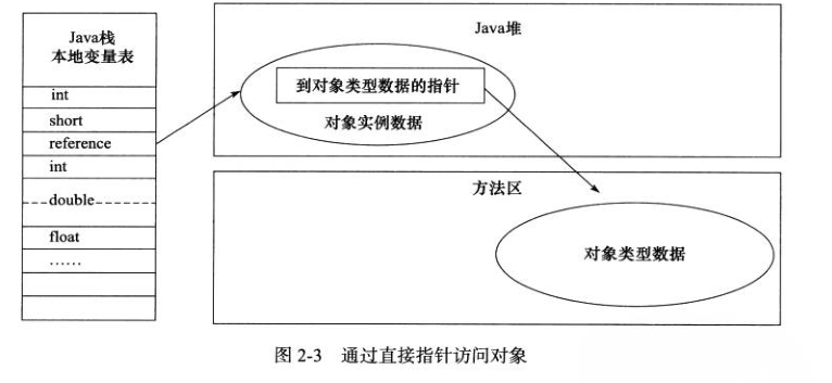 在這裡插入圖片描述