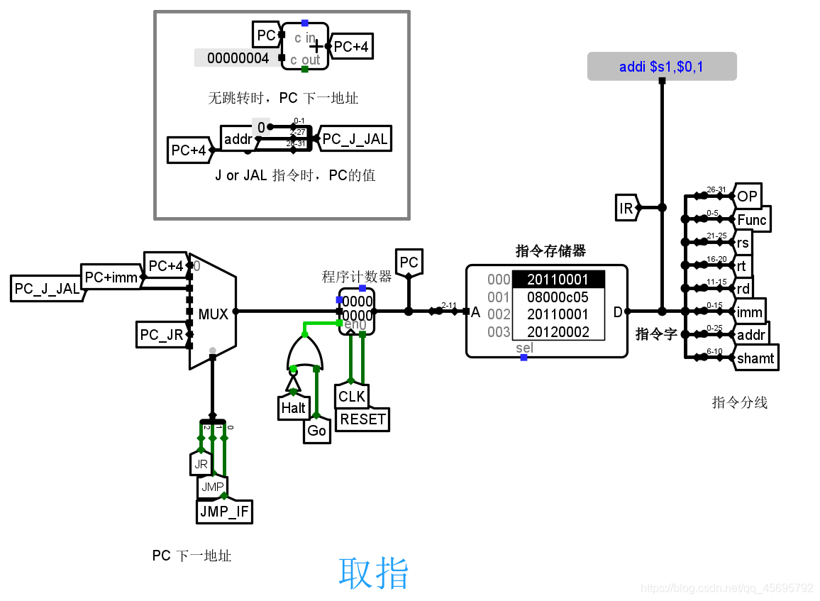 取指