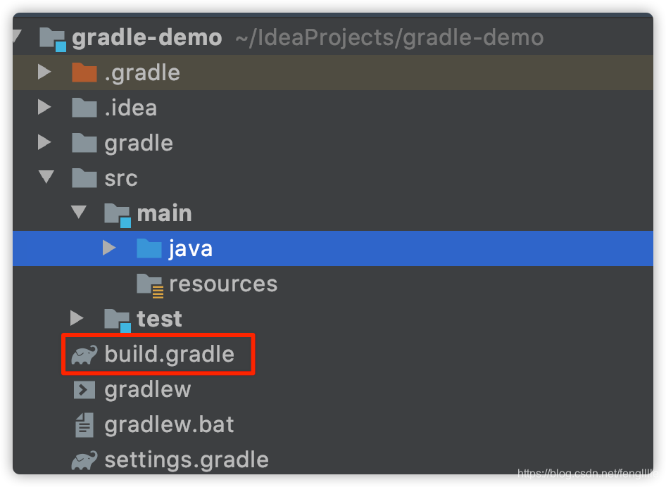 intellij idea gradle入门_--warning-mode all-CSDN博客