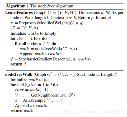 node2vec算法流程