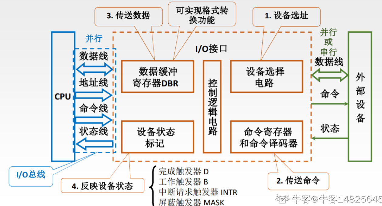 数学异步计算和两步计算题 Csdn