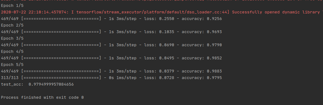 训练过程和测试结果