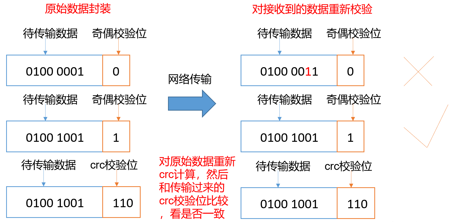 泛目录是什么原理_屋面泛水是什么意思(3)