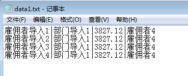 Oracle 原理：数据装载 ，SQLldr ，外部表