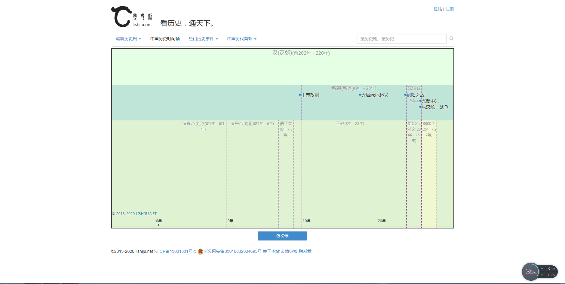 二十五个摸鱼，哦，不对，是炫酷（可以玩一整天）的网站！！！weixin41677621的博客-