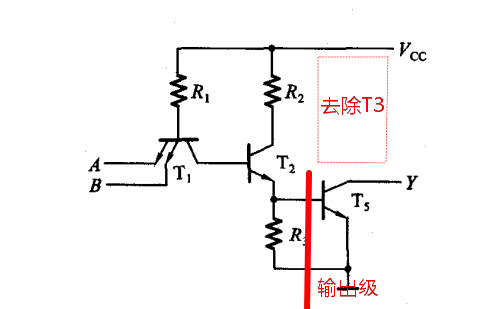 最强深入浅出上拉、OC门、OD门 —— 电子电路基础2