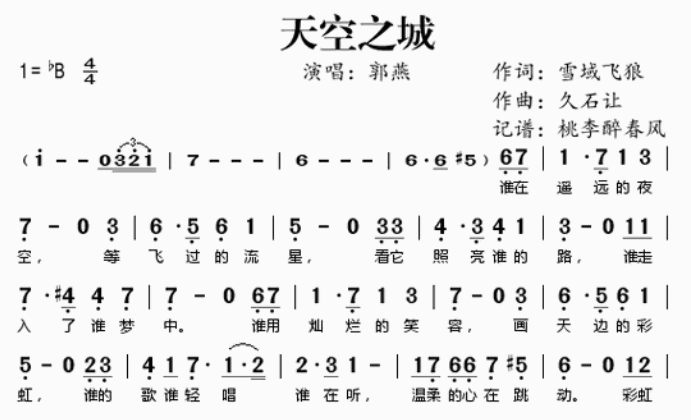 如果需要简谱_需要人陪简谱(3)