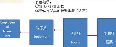 在這裡插入圖片描述