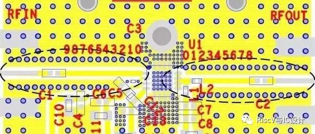 射频电路的接地孔与回流问题