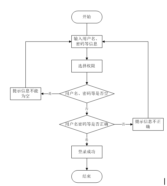 浙江12580网上预约挂号(浙江12580预约挂号平台电话)