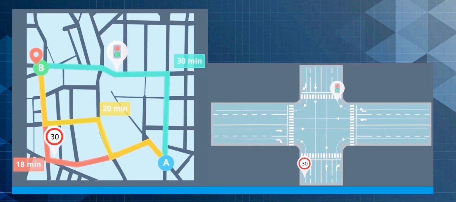 智能驾驶进阶4——高精地图_智驾 高精地图-CSDN博客