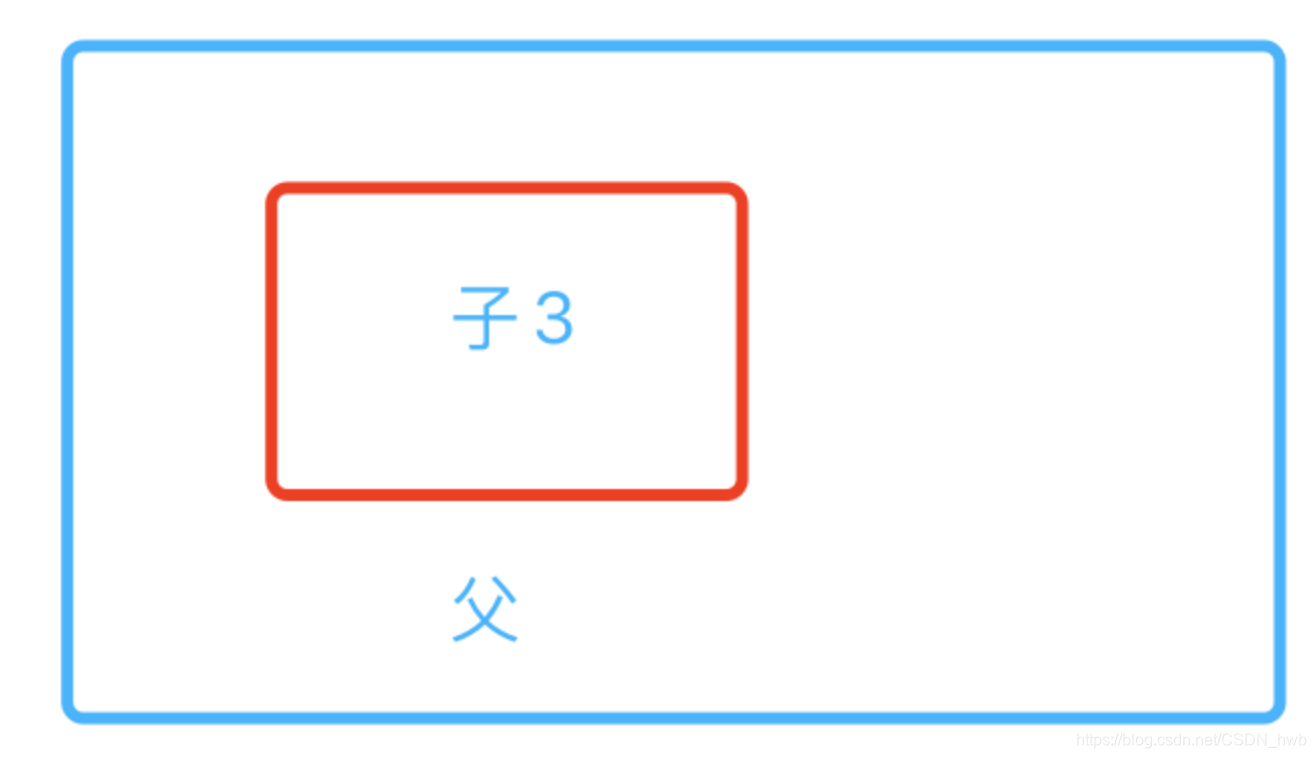 [外链图片转存失败,源站可能有防盗链机制,建议将图片保存下来直接上传(img-xfhPpihv-1595489856402)(/Users/huangwanbin/Library/Application Support/typora-user-images/image-20200723143618818.png)]