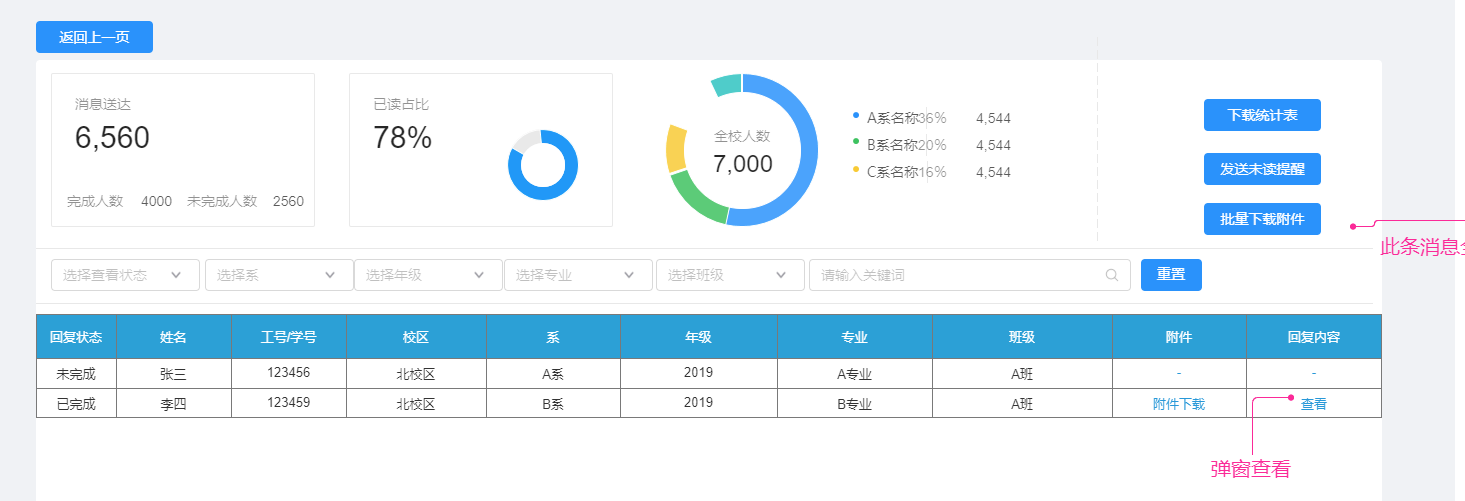 需求描述
