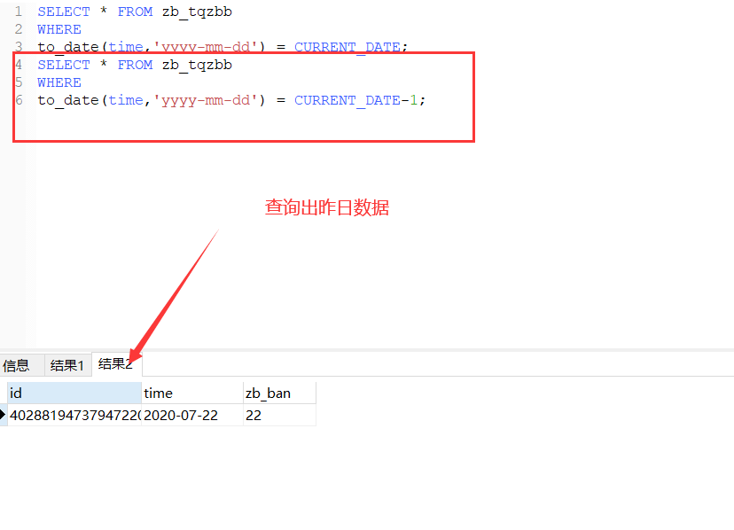 这是昨日的数据