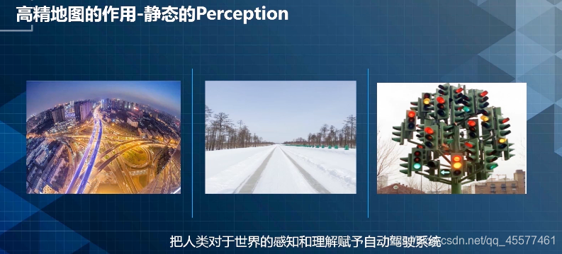 高精度地图的作用：静态的Perception