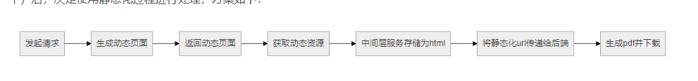 ここに画像の説明を挿入します