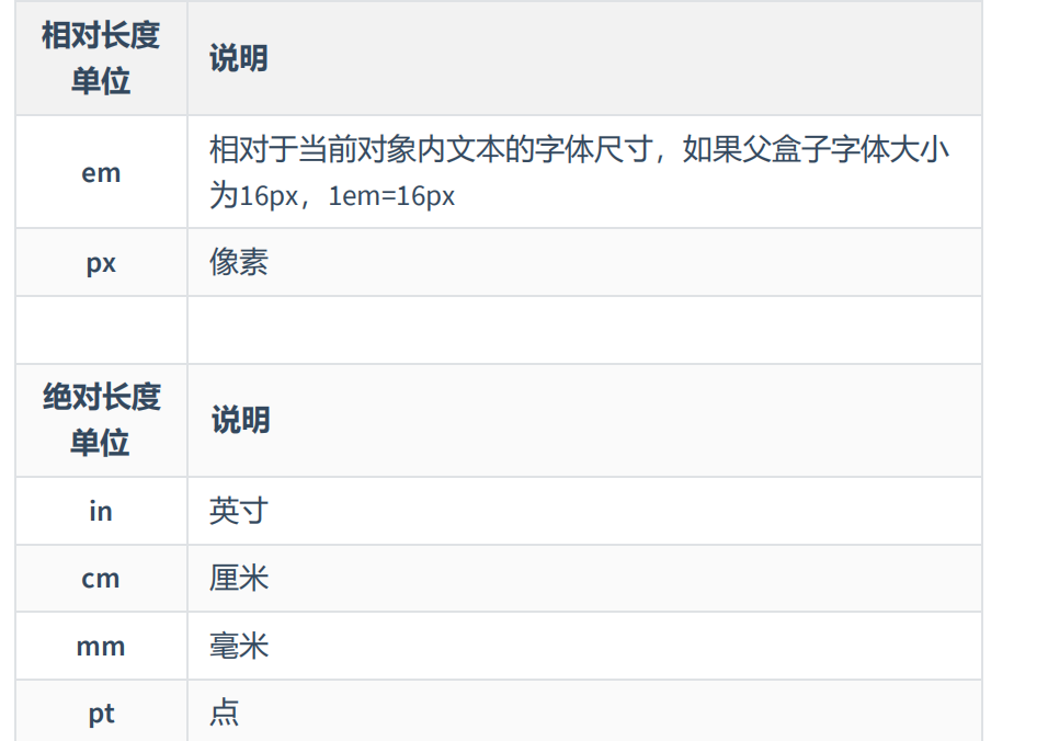 常用长度单位