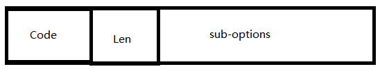 dhcp option82