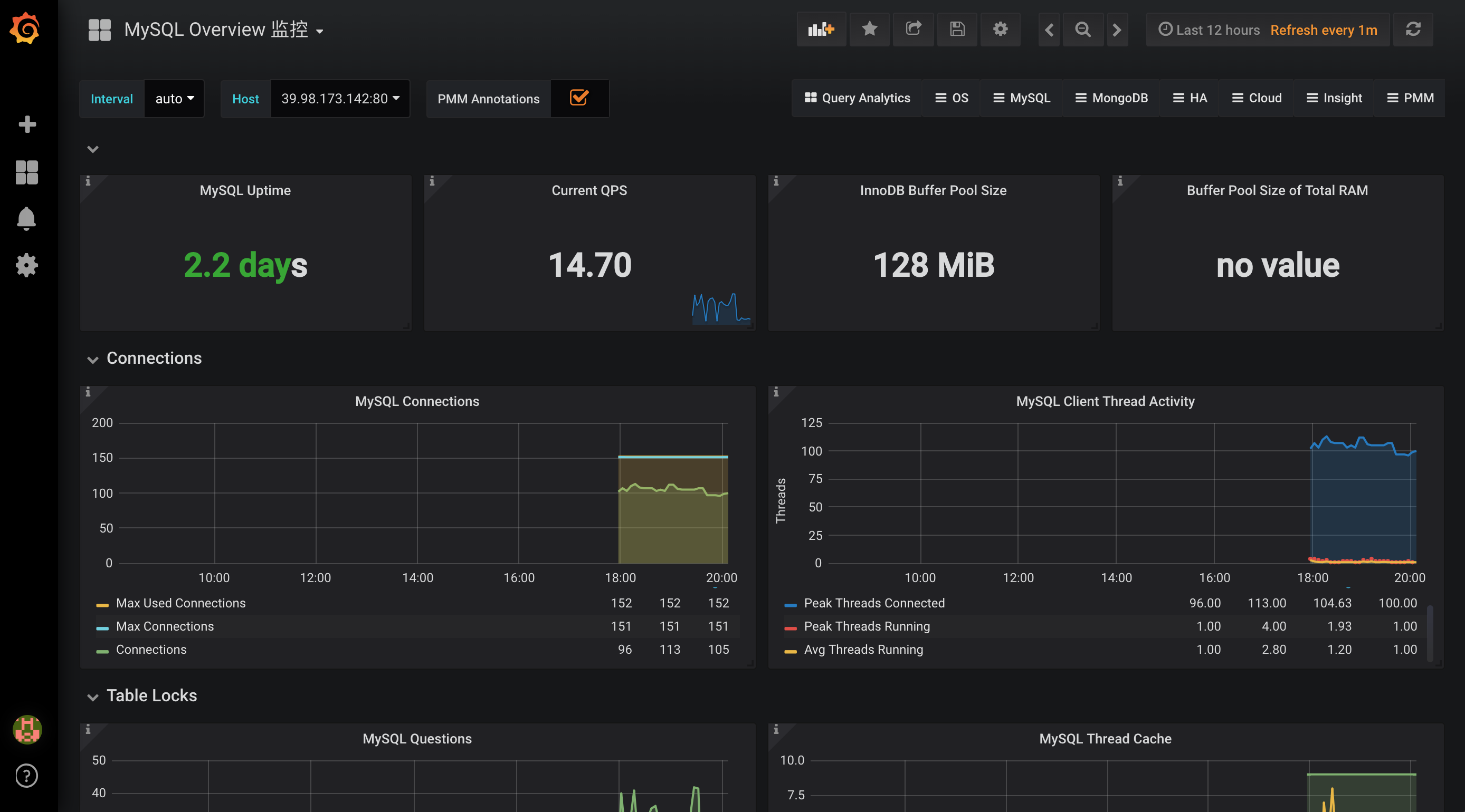 运维体系指标监控prometheus监控告警