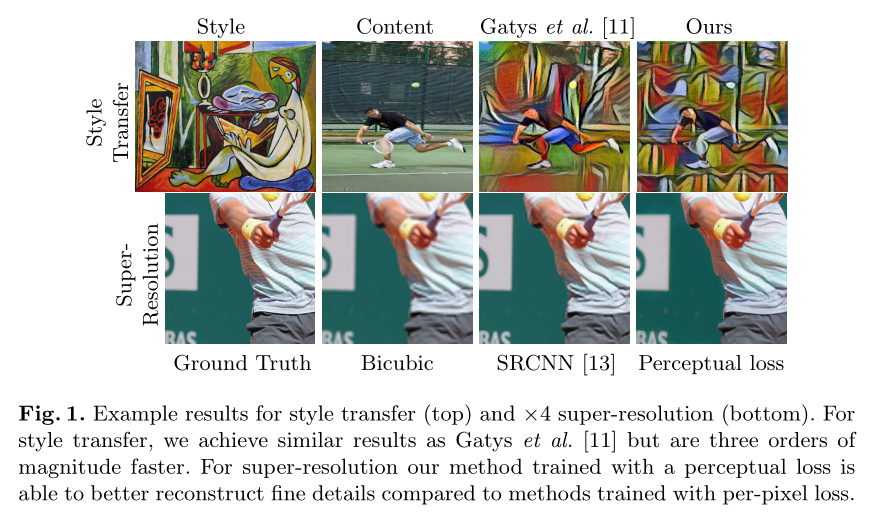 [Style Transfer]——Perceptual Losses For Real-Time Style Transfer And ...