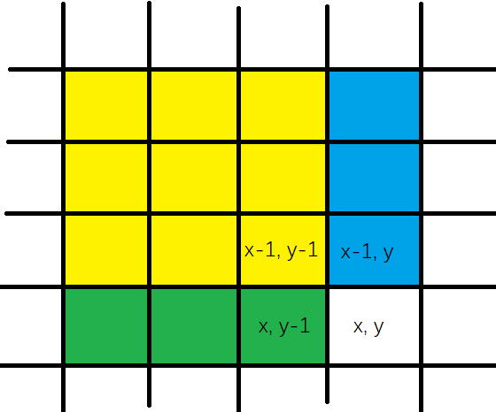 Y型矩阵图图片