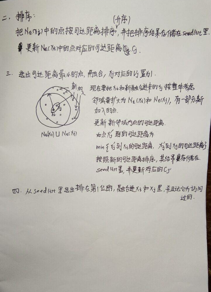 sklearn聚类算法OPTICS
