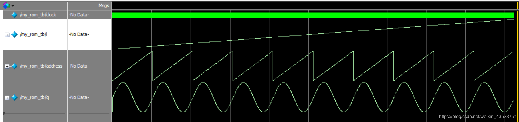 Signaltap Waveforms Signal Tap ii逻辑分析仪的使用_signaltap ii 找不到hardware-CSDN博客