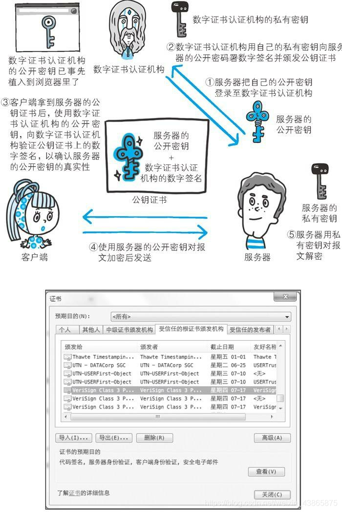 在这里插入图片描述