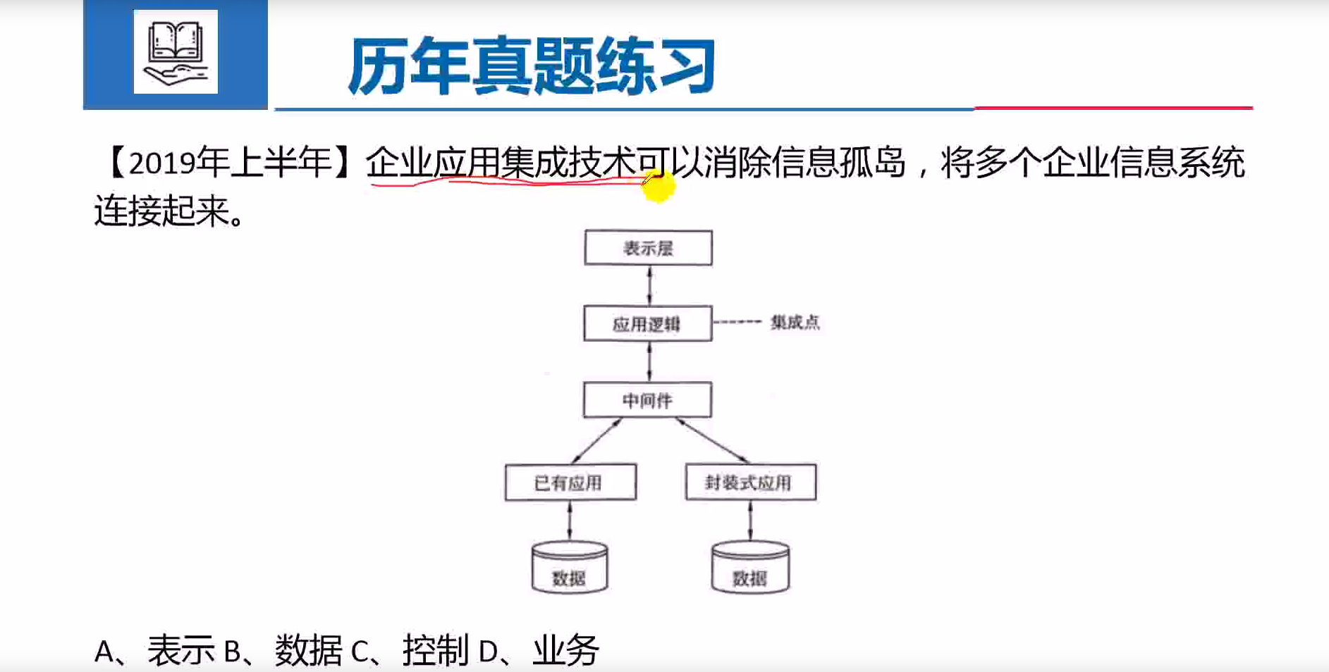 信息系统项目管理师，第一章 信息化和信息系统（2）