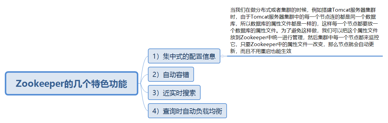 淘淘商城第57讲——Zookeeper是个啥东东，要不你给介绍介绍呗！