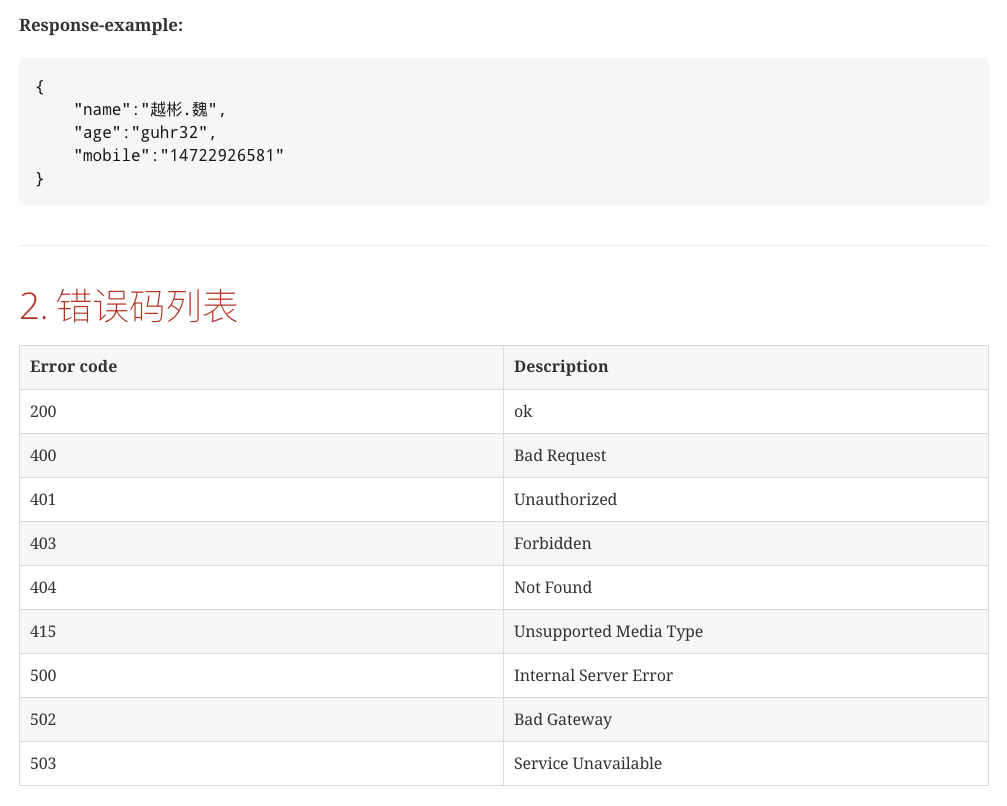 SpringBoot 集成 Smart-Doc