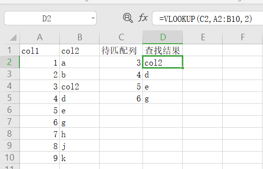 用Python轻松搞定Excel中的20个常用操作-DataFrame(1)_我用python展示excel中常用的20个操作-CSDN博客