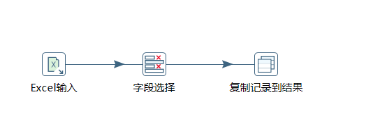 读取配置表