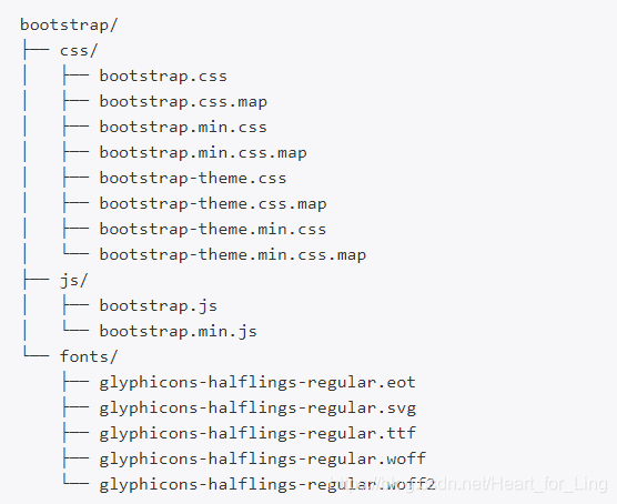 Flask:Bootstrap的使用-下载与配置 | jQuery的下载_bootstrap需要的jquery.js下载-CSDN博客