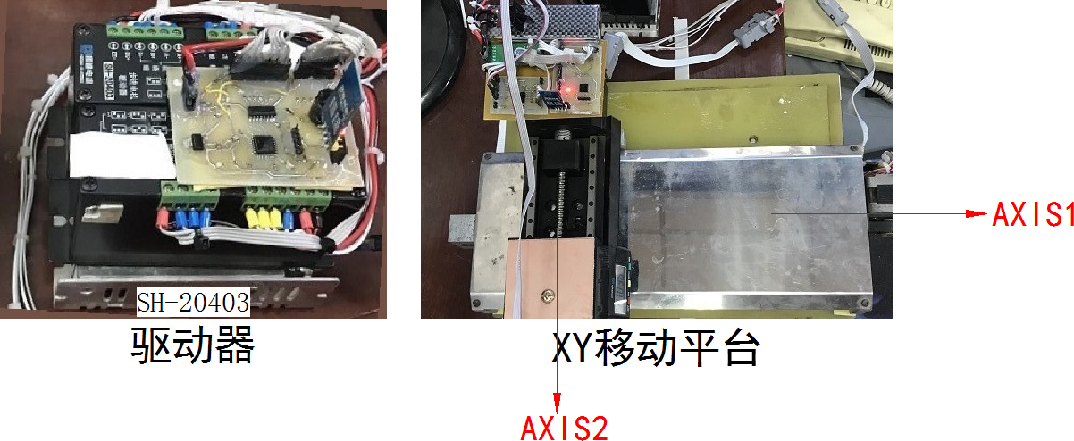 ▲ 图1.2.3  SH-20403双轴蓝牙移动