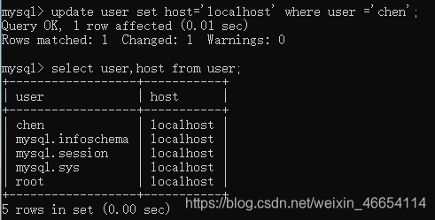 适合新手——MySQL中基于SQL语言增删改查等基础的练习大汇总RodmaChen的博客-