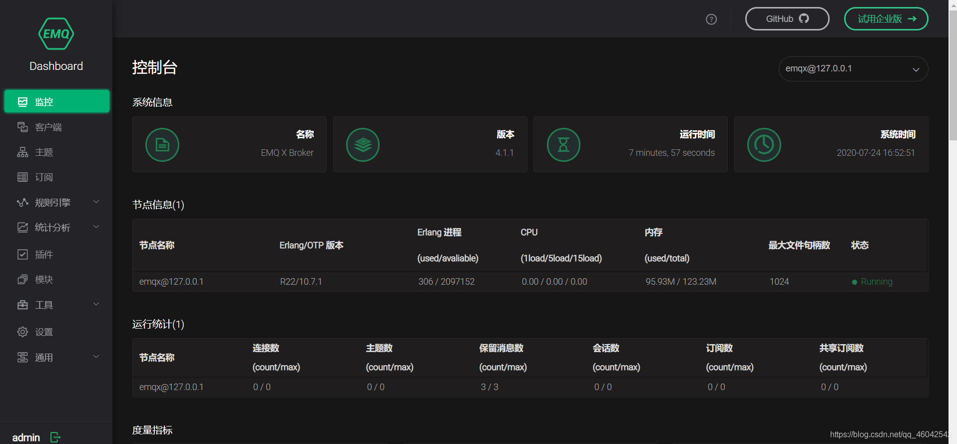 springboot @pathvariable springboot @pathvariable... EMQX的使用_emqx start-CSDN博客