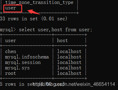 适合新手——MySQL中基于SQL语言增删改查等基础的练习大汇总RodmaChen的博客-