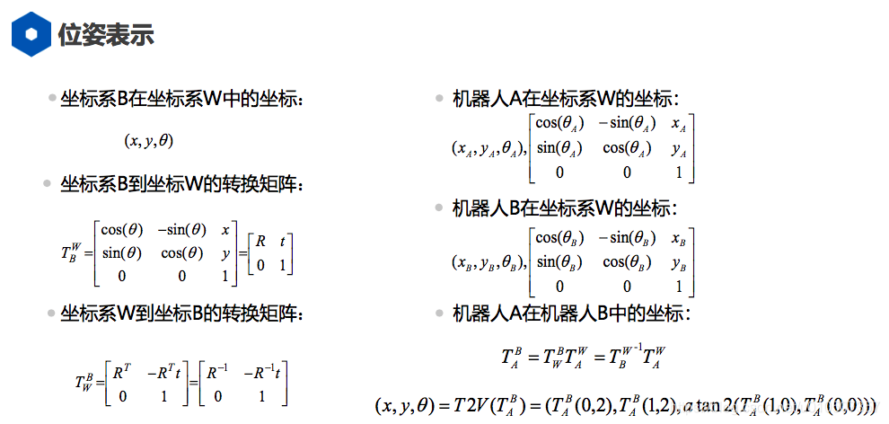 激光SLAM入门笔记(一):概述