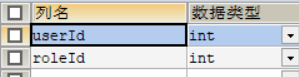 用户对应角色表