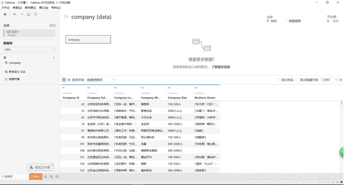 进来后就可以正常操作了